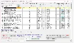 Учет выдачи спецодежды 8.08