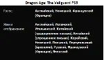 Dragon Age: The Veilguard PS5 П2 Аренда от 10 дней