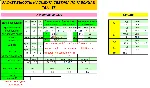 МАЕ, ВАС-58, ТВА-57 электронные - irongamers.ru
