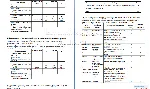 02 практика ОСН 12 вопросов+ ПОДАРОК+БОНУС - irongamers.ru