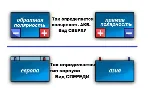 Программа по подбору аккумулятора по марке автомобиля - irongamers.ru