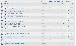 CINEMAZ.TO приглашение - Инвайт на CINEMAZ.TO - irongamers.ru