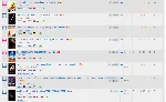 CINEMAZ.TO приглашение - Инвайт на CINEMAZ.TO - irongamers.ru