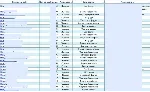 База всех SEO форумов рунета