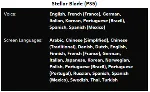 Stellar Blade PS5 П2 Аренда от 7 дней