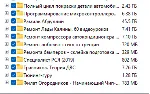 Файлы для чип_тюнинга