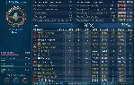 Discord-бот Буревестник. "Оплата функционала" (3 мес)