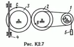 Решение задачи К2 рис 7 усл 5 (вариант 75) Тарг С.М. 89 - irongamers.ru