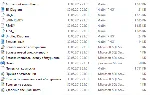 БД Приёмная комиссия SQL Server