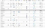 50 доменов с хорошей репутацией - irongamers.ru