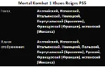 Mortal Kombat 1 Khaos Reigns DE PS5 П2 Аренда от 7 дней