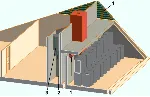 Суперсолнечный дом Cliff House - irongamers.ru