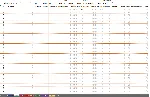 Финансовая модель оборачиваемости товарных запасов - irongamers.ru