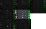 Акк WoT Blitz (EU!), 14к боев, 52% вр, 12прем Х лвл