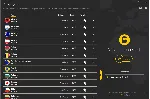 CYBERGHOST  | PREMIUM АККАУНТ ✅ ГАРАНТИЯ 🔥 