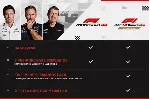 F1® Manager 2023 Deluxe Edition steam Россия