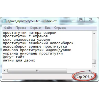 Ключевые слова. Интим-досуг тематика. 9993 шт + БОНУС - irongamers.ru
