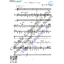 Vsyo ochen&acute; prosto (Vocals Guitar Sheet Music Tabs)