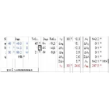 МАЕ, ВАС-58, ТВА-57 электронные - irongamers.ru