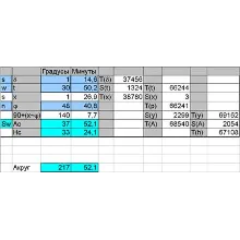 МАЕ, ВАС-58, ТВА-57 электронные - irongamers.ru