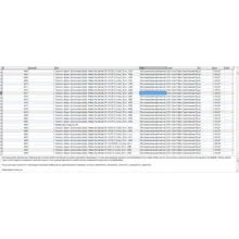 База данных строительных материалов в MySQL формате.