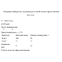 Получение резольной смолы периодическим методом