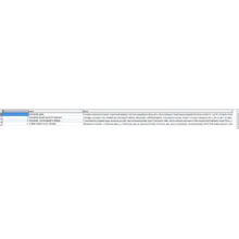 MySQL база данных нумерологии. (значение цифр и чисел)