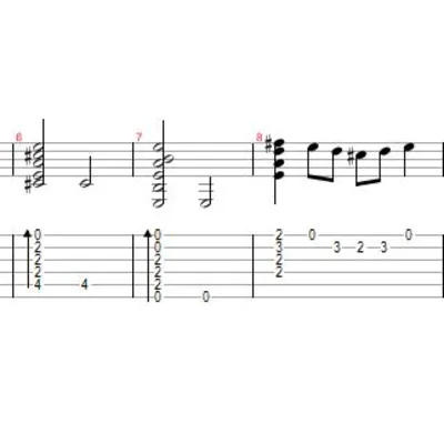 Aerosmith - I don't want to miss a thing - irongamers.ru