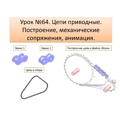 Урок №64. (Уроки по SolidWorks) - irongamers.ru