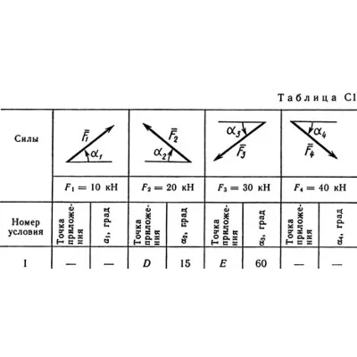 Решение С1 рисунок 0 условие 1 (вариант 01) Тарг 1989 - irongamers.ru