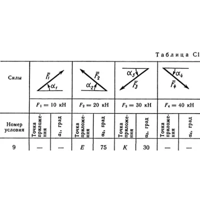 Решение С1 рисунок 0 условие 9 (вариант 09) Тарг 1989 - irongamers.ru
