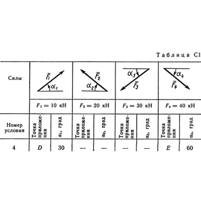 Решение С1 рисунок 1 условие 4 (вариант 14) Тарг 1989 - irongamers.ru
