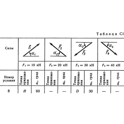 Решение С1 рисунок 1 условие 8 (вариант 18) Тарг 1989