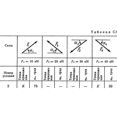 Решение С1 рисунок 2 условие 2 (вариант 22) Тарг 1989 - irongamers.ru