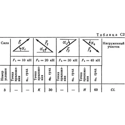 Решение С2 рисунок 5 условие 3 (вариант 53) Тарг 1989 - irongamers.ru
