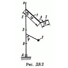 Решение задачи Д8 В25 (рис 2 усл 5) теормех Тарг 1989 г