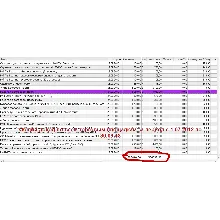 МАСТЕР ПРОДАЖ на PLATI.RU
