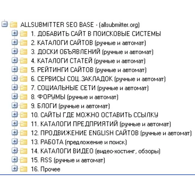 2023г. Свежая база для Allsubmitter, поднимает в поиске - irongamers.ru