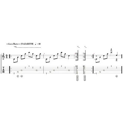 Love Hurts (NAZARETH) - fingerstyle guitar - irongamers.ru