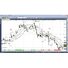 Торговый робот для Quik+AmiBroker