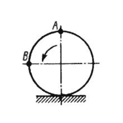 Решение задачи 9.6.2 из сборника Кепе О.Э. - irongamers.ru