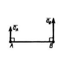 Решение задачи 9.3.9 из сборника Кепе О.Э.