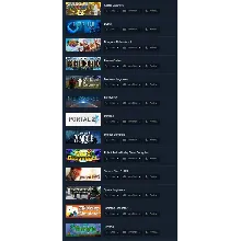 Steam Account: ROW Medieval Space Engineers Portal 2
