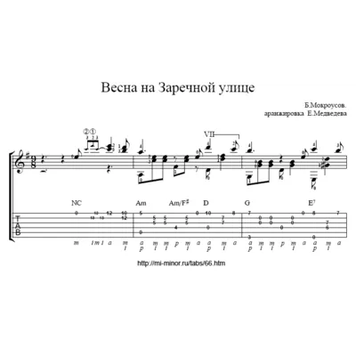 Песня из к/ф Весна на заречной улице - ноты, табулатура - irongamers.ru