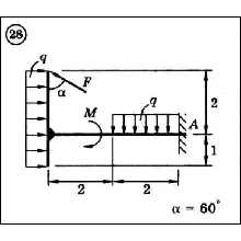 Решение задачи С2 вариант 28 (С2-28) - Диевский В.А.