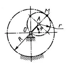 Решение задачи 9.7.9 из сборника Кепе О.Э.