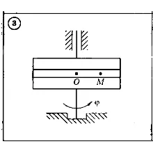 Решение задачи К4 Вариант 03 Диевский В.А. Малышева ИА