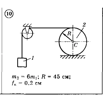 Solution of the D3 Option 10 (reference 1, 2) Dievskaya