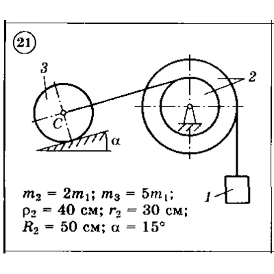 Solution of the D3 Option 21 (reference 1, 2) Dievskaya
