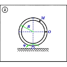 Решение задачи К4 вариант 2 (К4-02) - Диевский В.А.